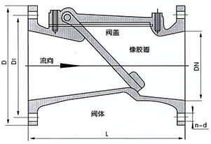 尺寸圖